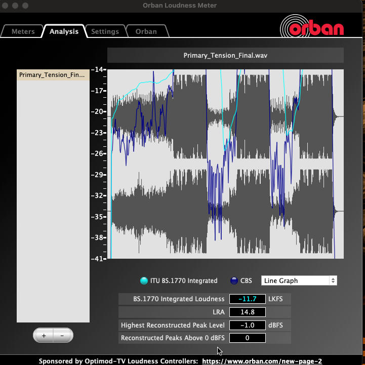Orban Loudness Meter Readings